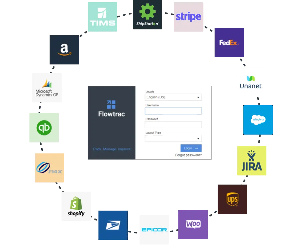 integrations-circle